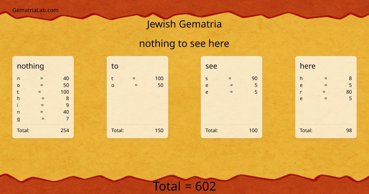 nothing to see here in jewish Gematria